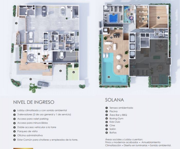 Apartamento en Venta de 2 Habitaciones Los Cacicazgos